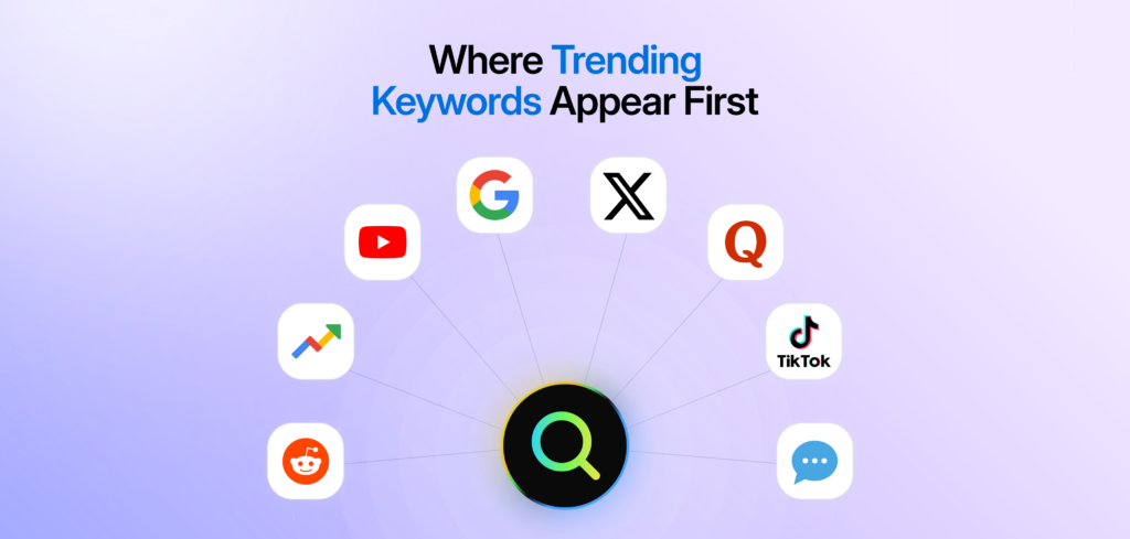 How to Find Trending Keywords Before Your Competitors Do 3 How to Find Trending Keywords