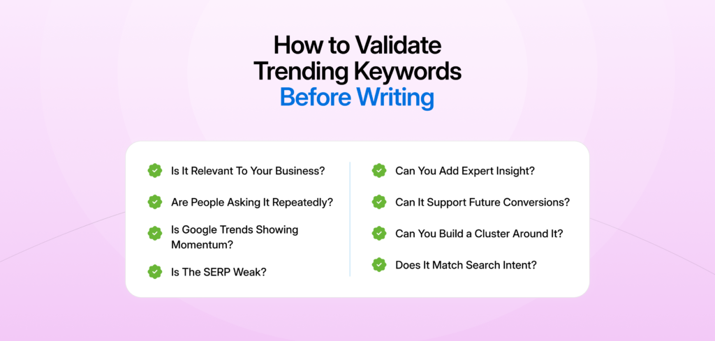 How to Find Trending Keywords Before Your Competitors Do 4 How to Validate Trending Keywords Before Writing