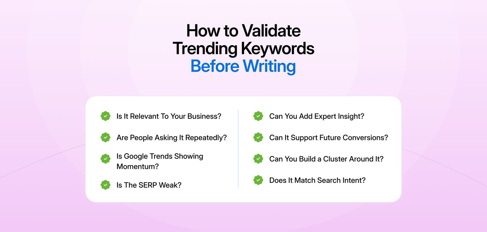How to Validate Trending Keywords Before Writing
