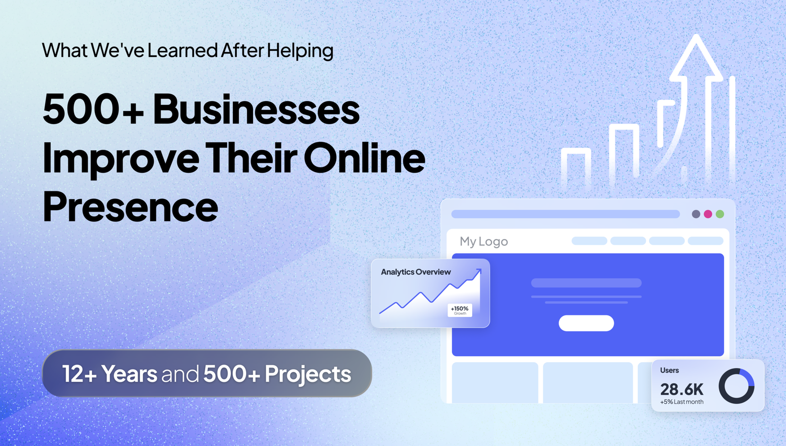 Helping 500+ Businesses Improve Their Online Presence
