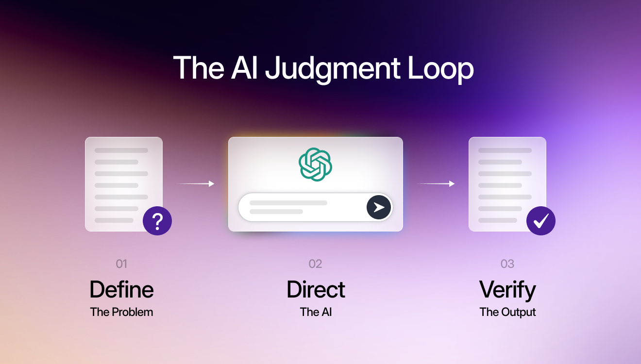 The Most Valuable AI Skill in 2026 Is Not Coding. It Is Knowing What to Build 3 The AI Judgment Loop