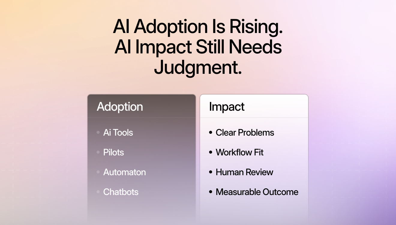 The Most Valuable AI Skill in 2026 Is Not Coding. It Is Knowing What to Build 2 AI Adoption Is Rising. AI Impact Still Needs Judgment.
